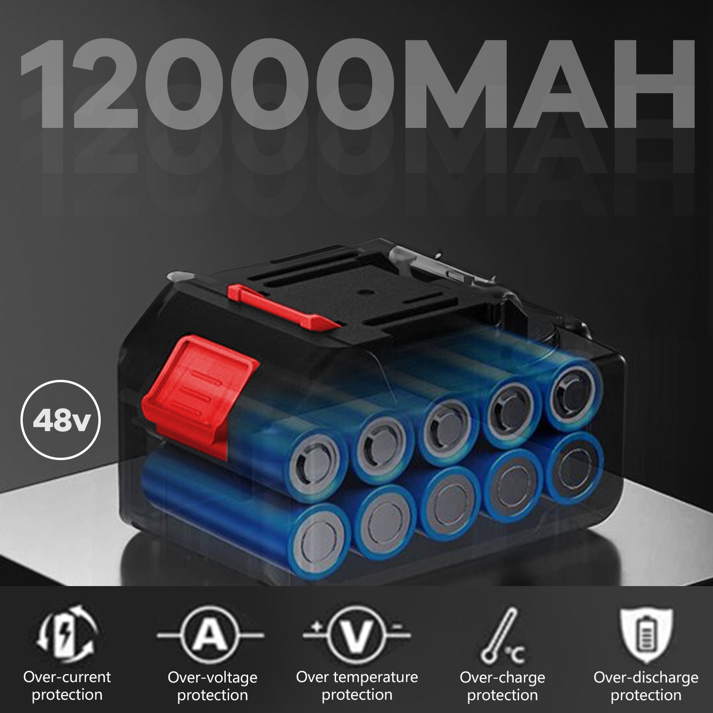 Cordless Impact Wrench, HDJ 12000 RPM & Max Torque 236 ft-lbs (320N.m), 1/2 Impact Gun with 12.0Ah Li-ion Battery and Fast Charger, 6 Drive Impact Sockets, Cordless Impact Wrench for Home Car
